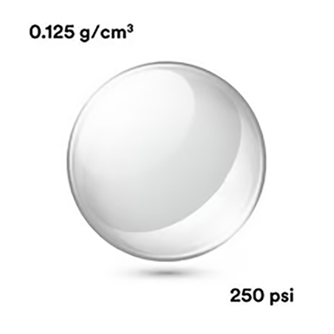 K1  美国3M&trade; 空心玻璃微珠