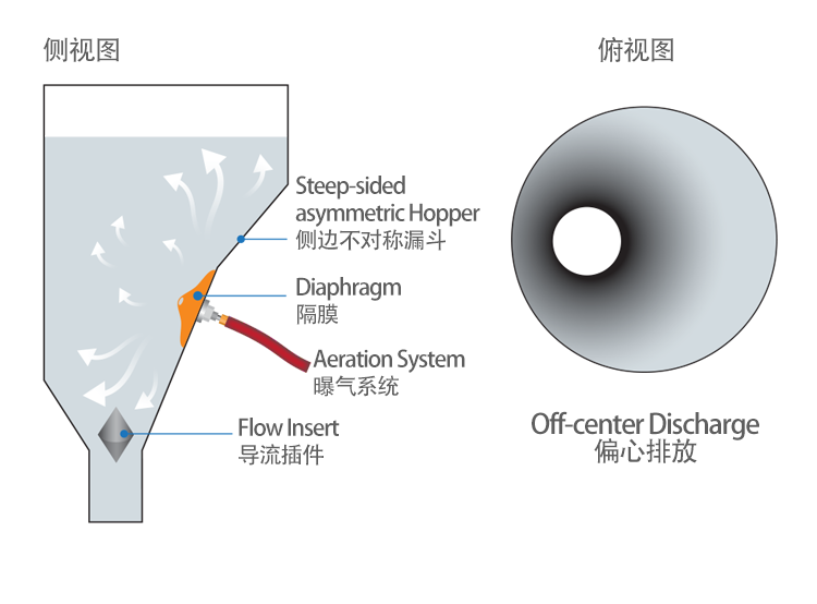 纸箱卸载指南插图3.png