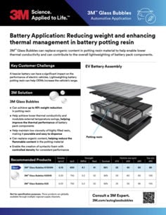 3M™空心玻璃珠汽车应用-电池灌封树脂 3m-glass-bubbles-automotive-application-battery-potting-resin.jpg